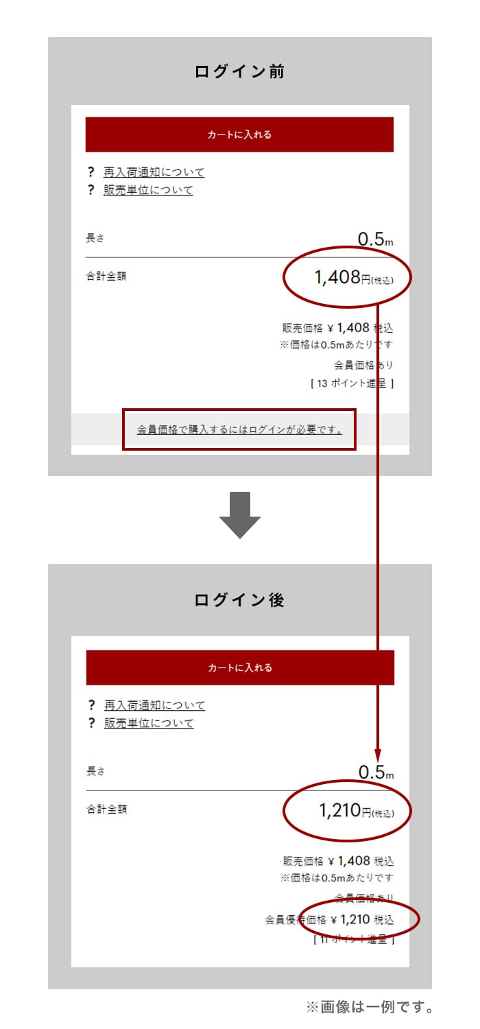 お買い物前にまず会員ログインしていることをご確認ください。