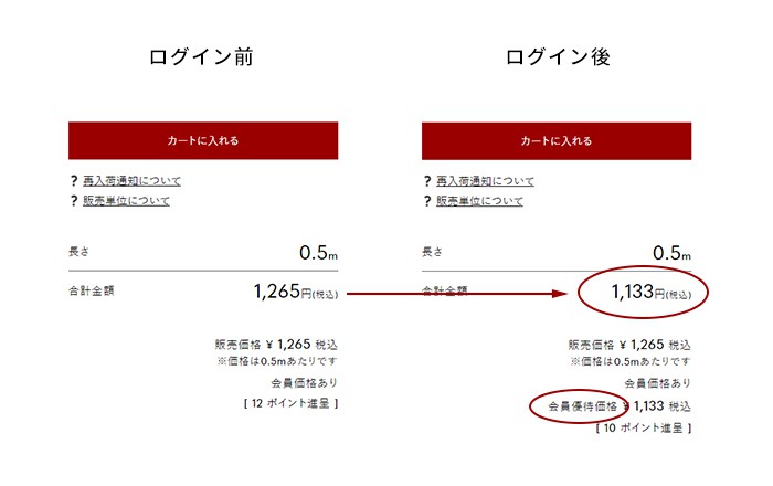 タイムセールログインpc