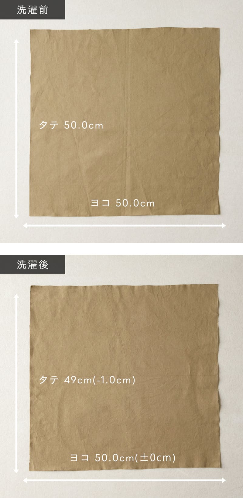 洗濯前と後の比較 11号帆布ヴィンテージ