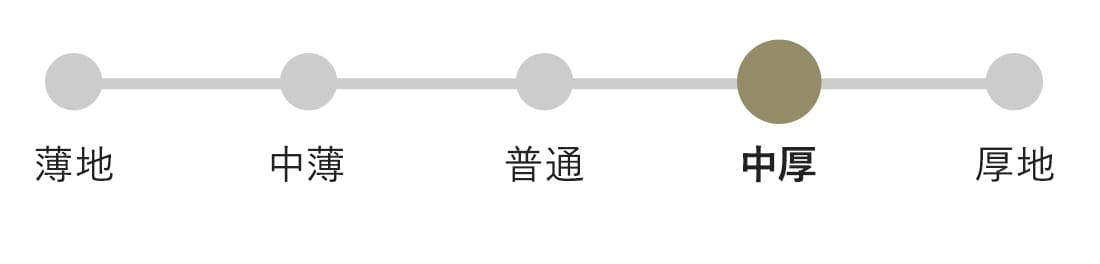 生地の厚み 中厚地
