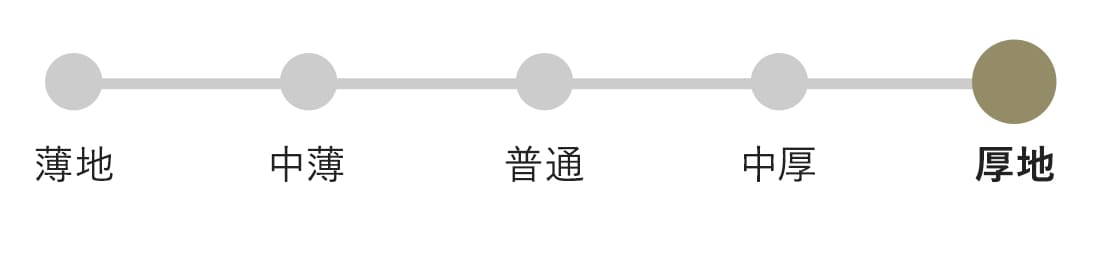 生地の厚み 厚地