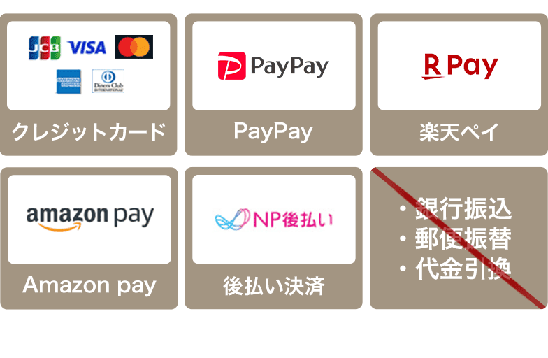 生地の森 20周年 福袋