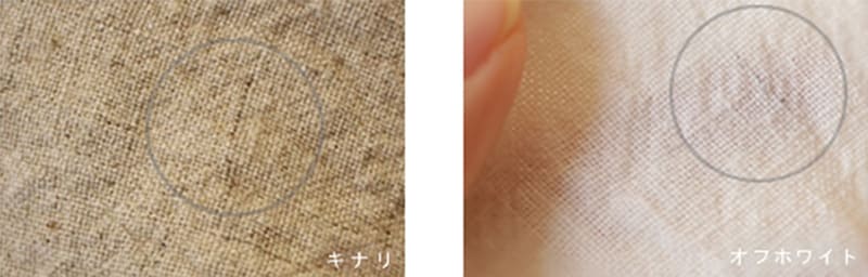 洗いこまれたラミーリネン25番手の注意画像