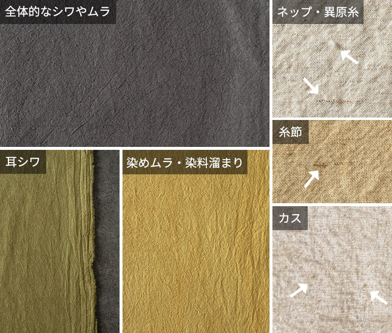 綿麻馬布ライトキャンバスの加工上の特性 生地の森