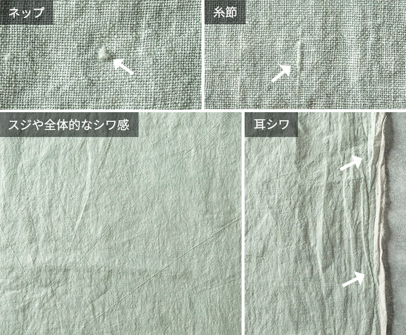 リノクルール・ソワ ミントグラッセの加工特性