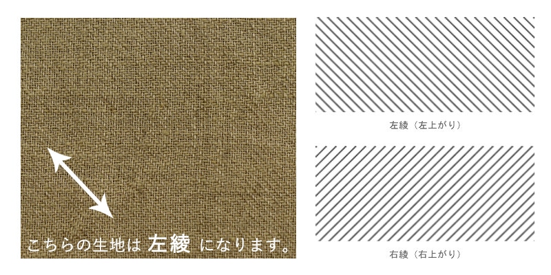 綾織りベルギーリネン60番手 ベージュは左綾が表です