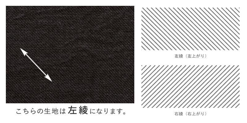 綾織りベルギーリネン40番手 ブラックは左綾が表です
