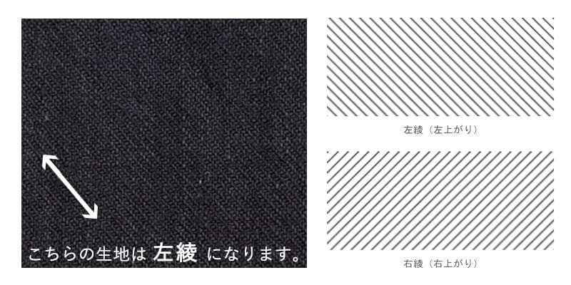 洗いこまれた綾織りベルギーリネン25番手は綾織り（左綾）です