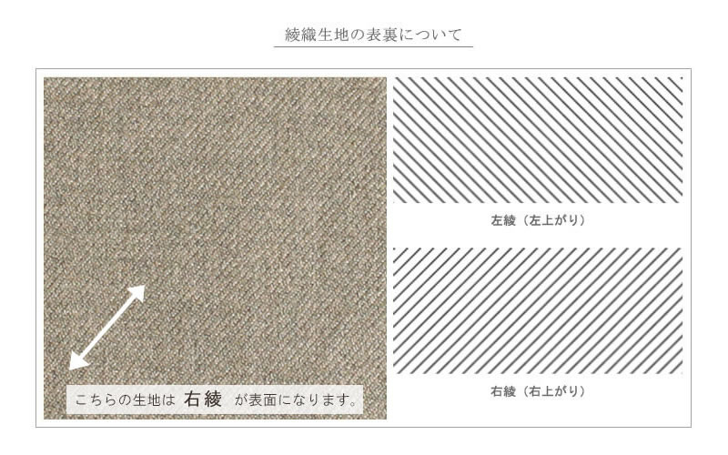 30番手コットンツイルは右綾です