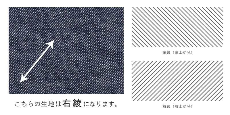 先染めリネンコットン交織ギャバは右綾です