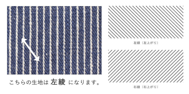 ご注意ください