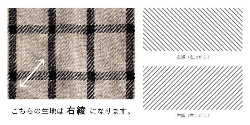先染めリネン40番手ラティスチェックツイルは右綾です