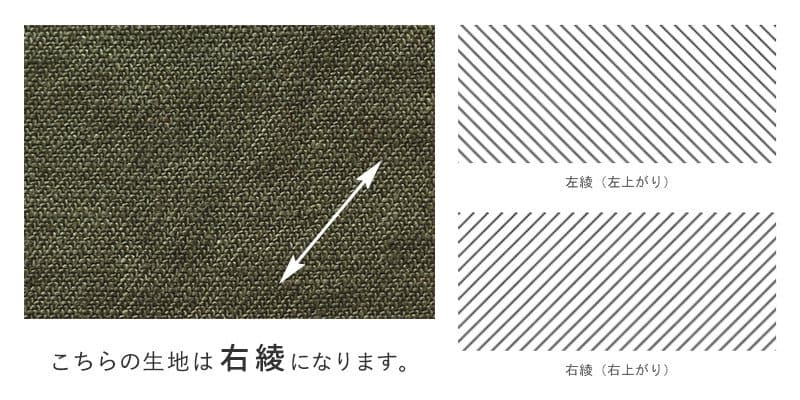 リネン25番手ツイルは右綾です