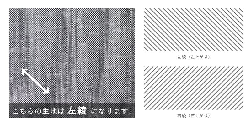 コットンレーヨンストレッチシャンブレーの注意画像
