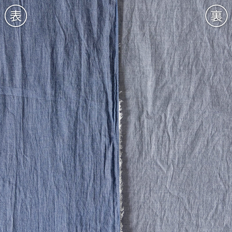 生地の表裏について