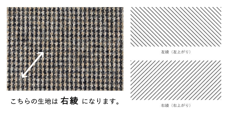 右綾（右上りの綾目）が表面です