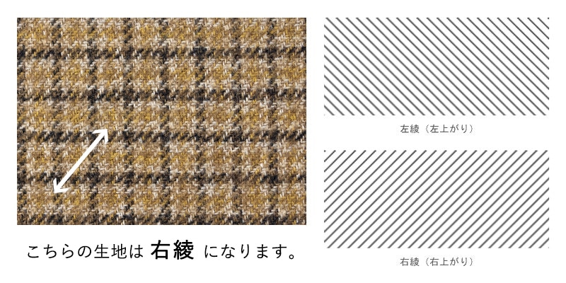 右綾（右上りの綾目）が表面です