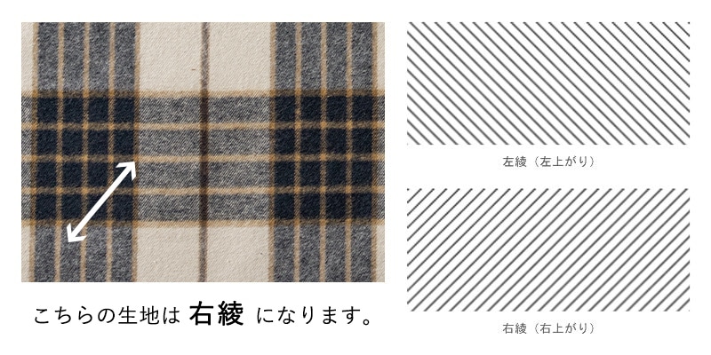 右綾（右上りの綾目）が表面です
