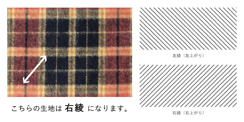 右綾（右上りの綾目）が表面です