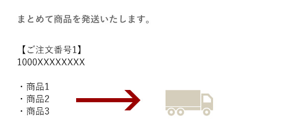 1配送